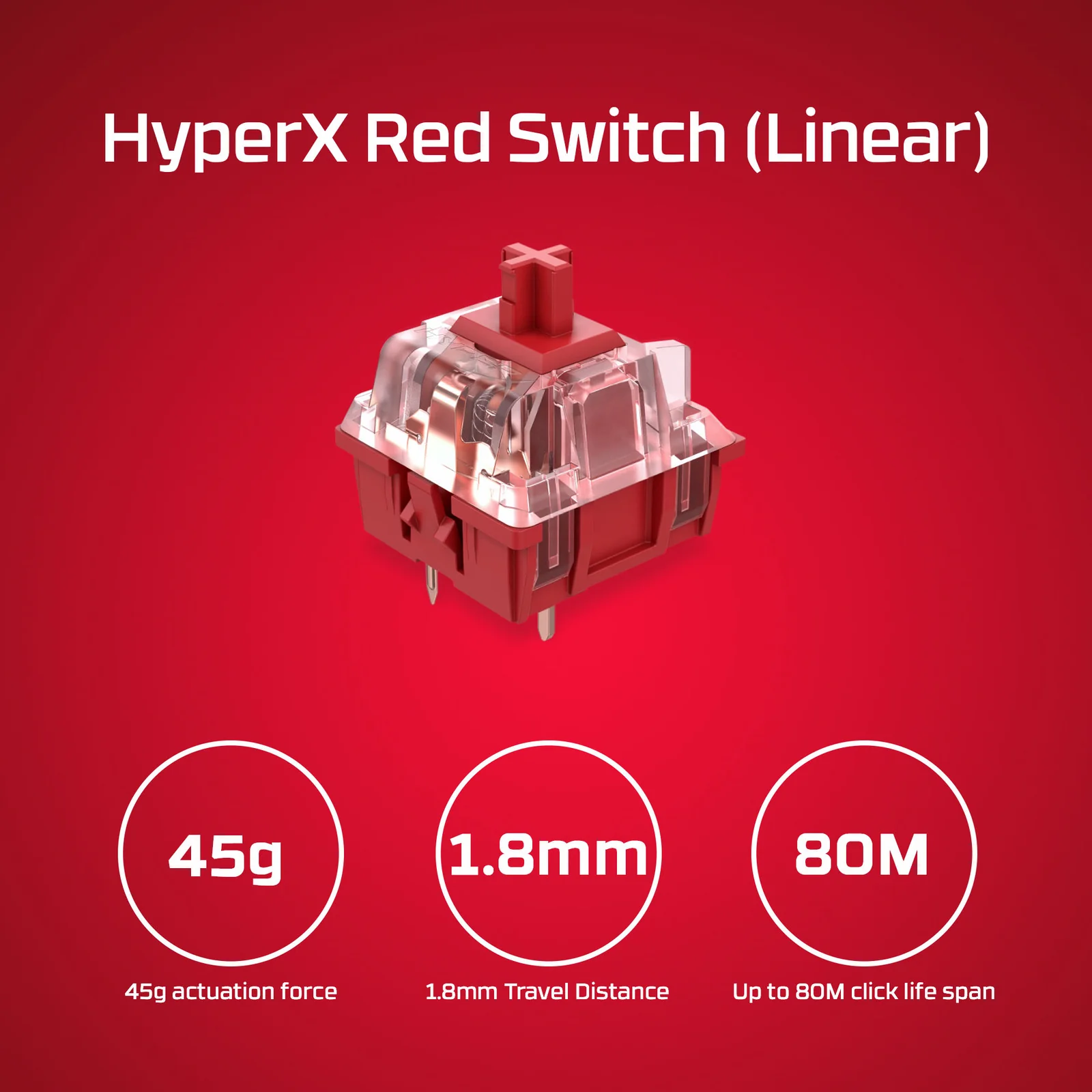 HyperX Alloy Origins 60 – Mechanical Gaming Keyboard - Image 4