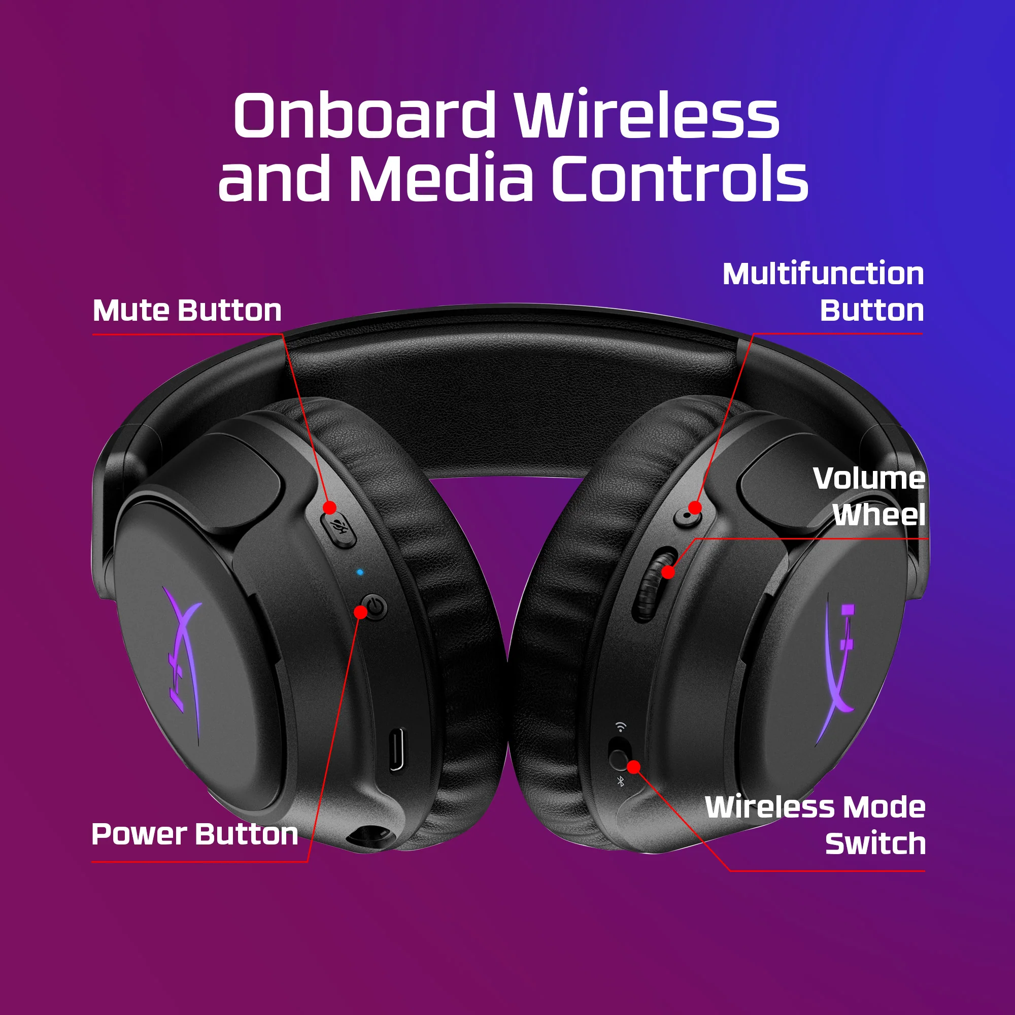 HyperX Cloud Flight 2 – Wireless Gaming Headset - Image 9