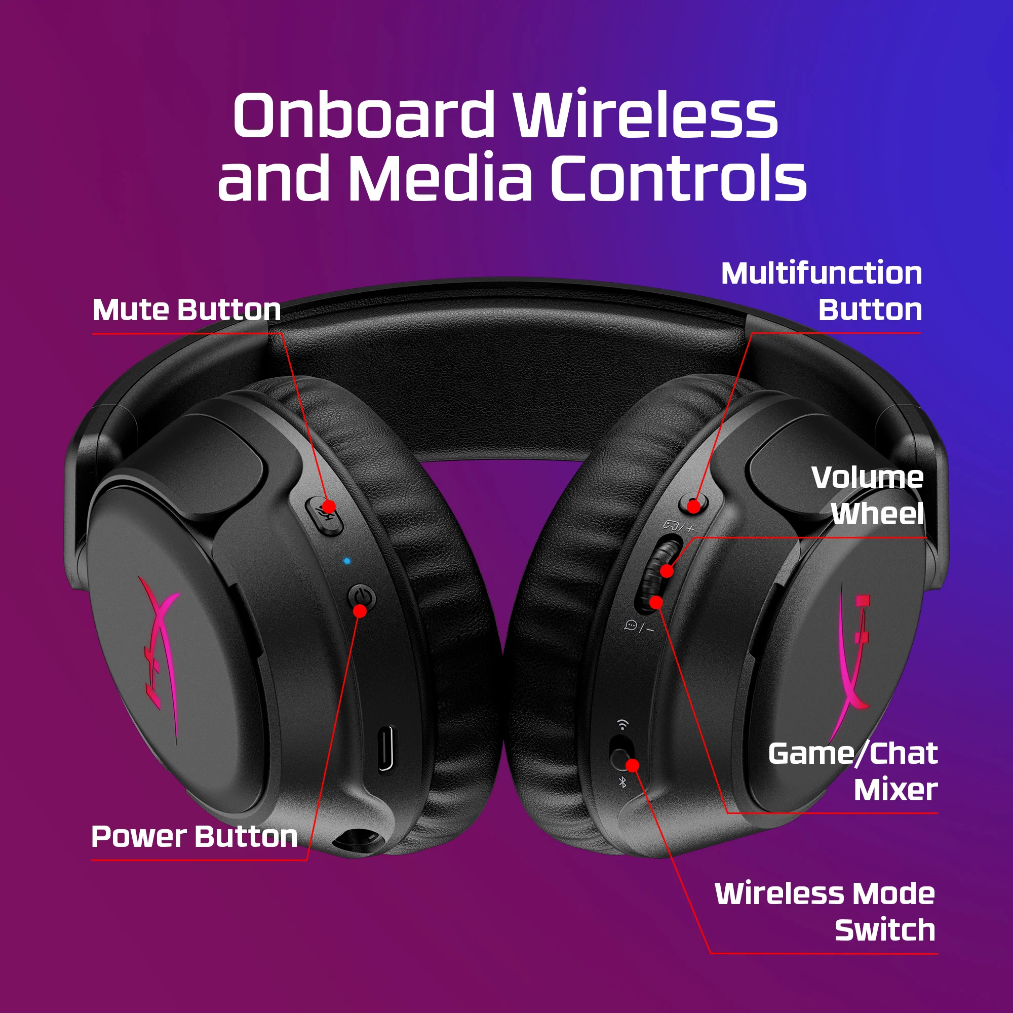 HyperX CloudX Flight 2 – Wireless Gaming Headset - Image 9