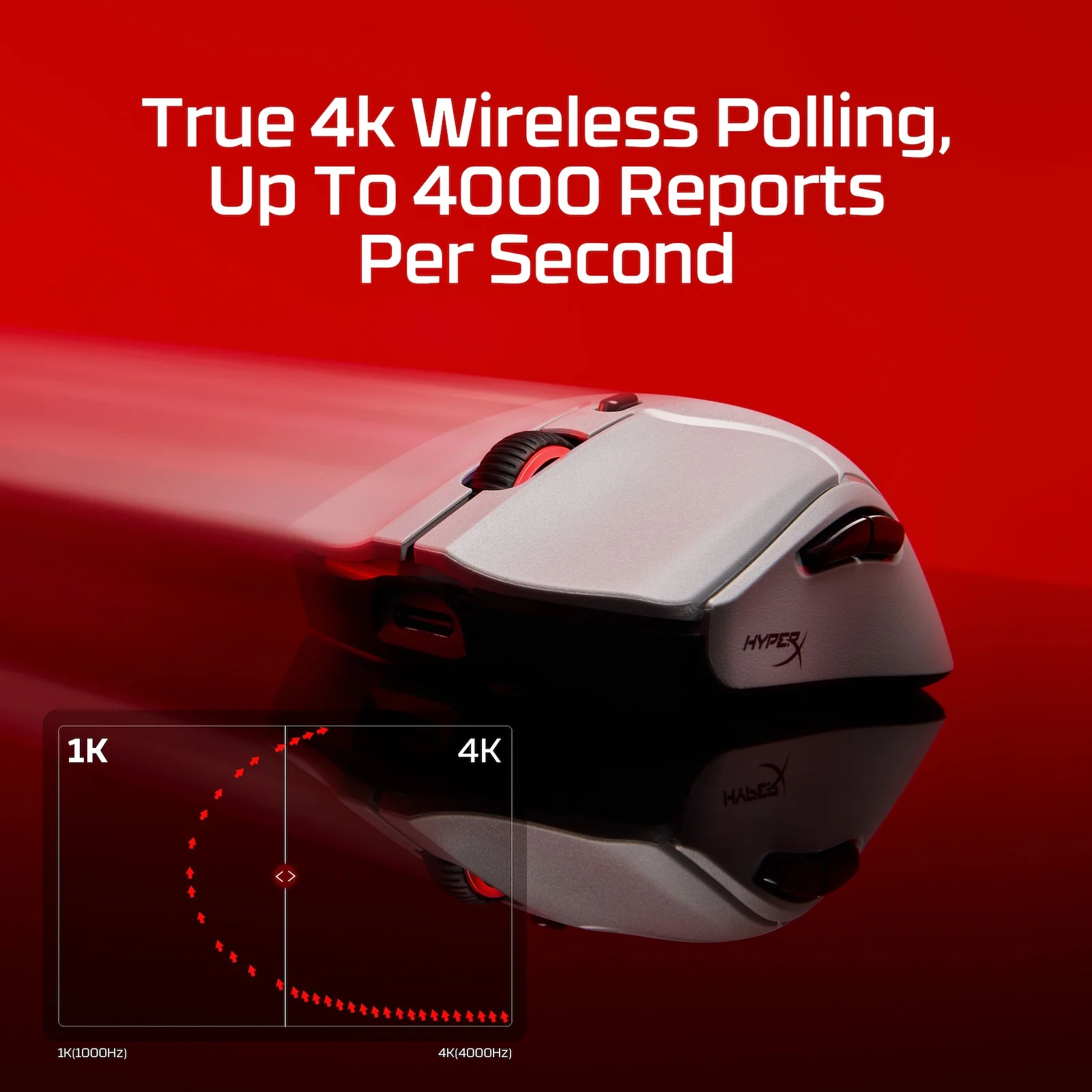HyperX Pulsefire Haste 2 Pro – 4K Wireless Gaming Mouse - Image 3