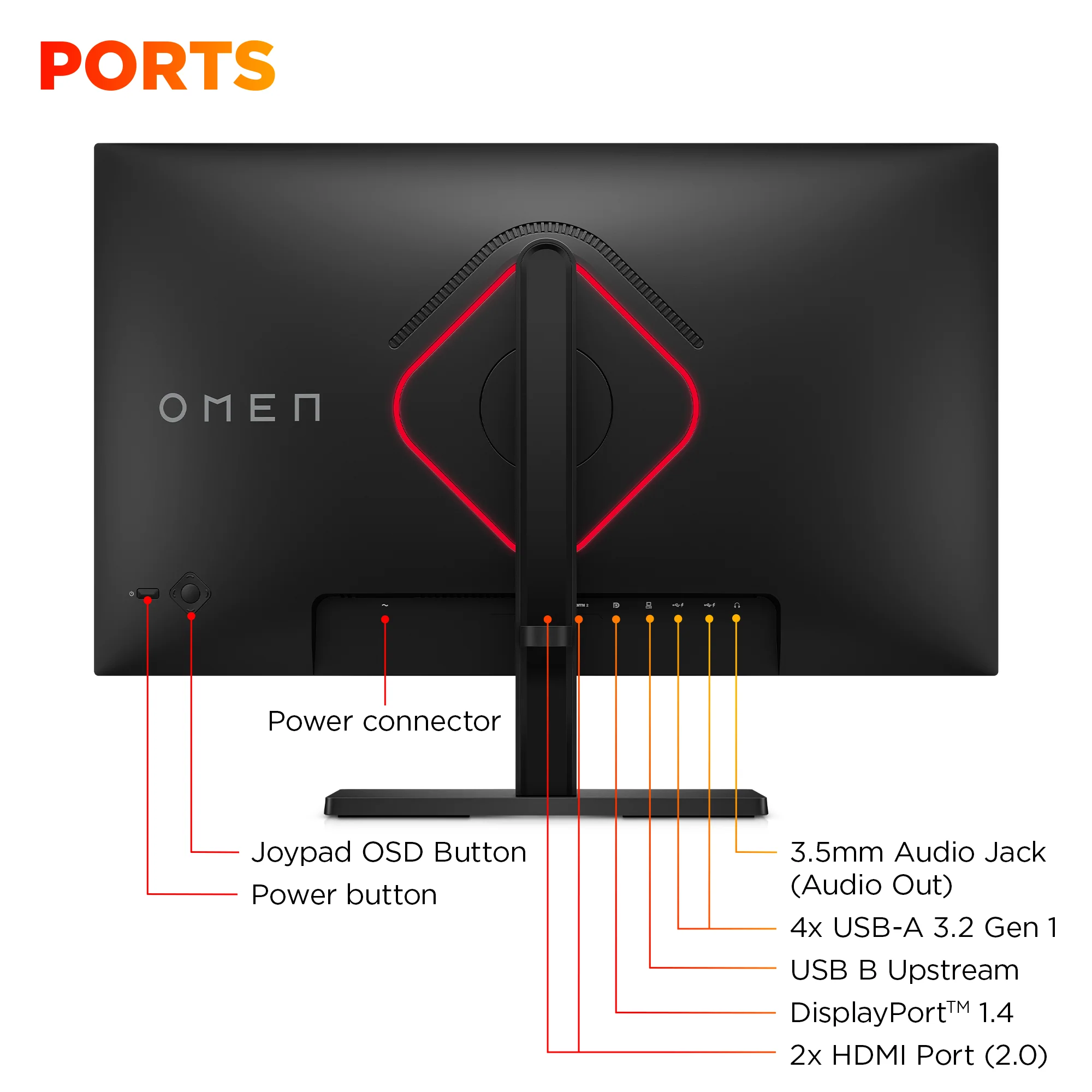 OMEN 24.5inch FHD 360Hz Gaming Monitor - OMEN 25 - Image 9