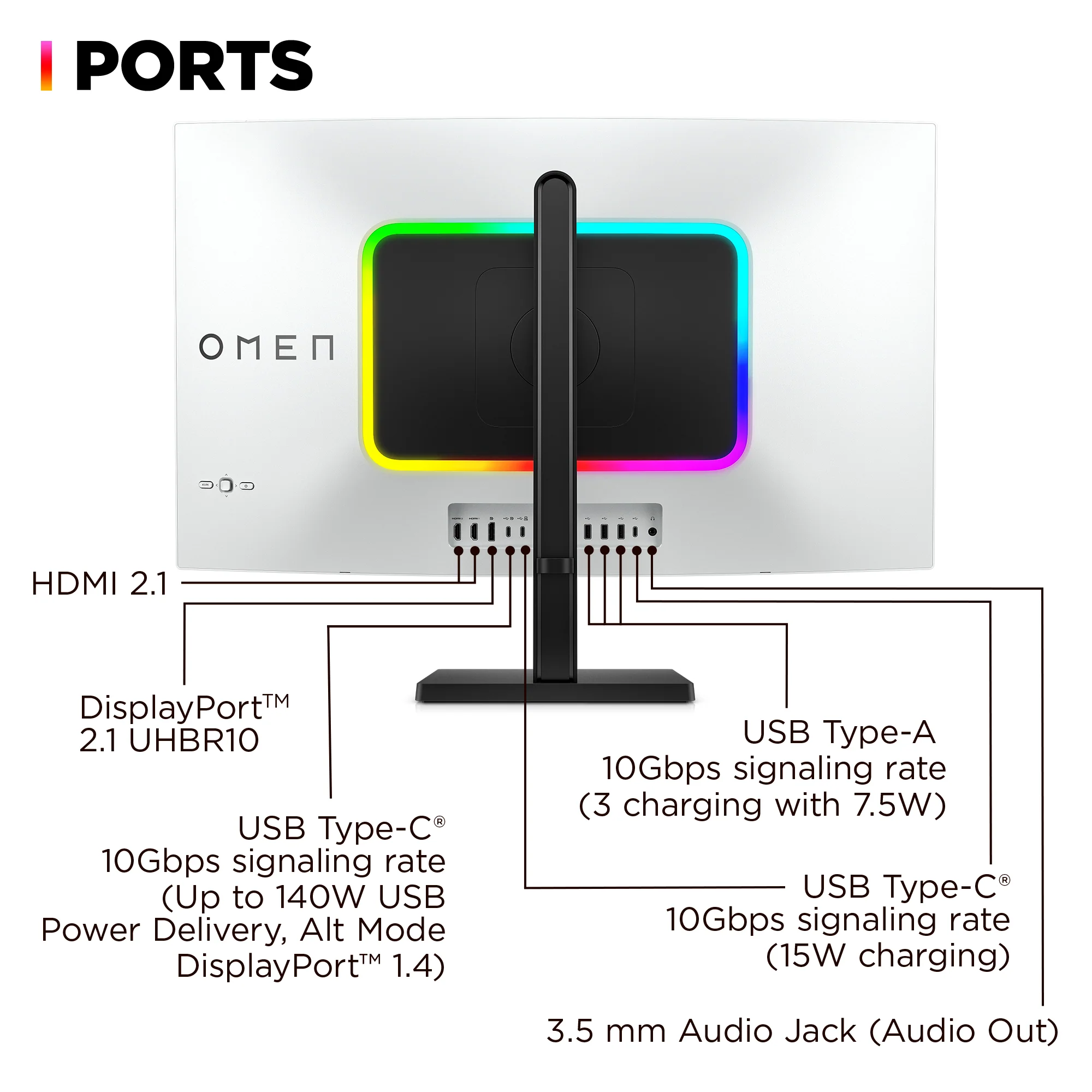 OMEN Transcend 31.5 inch UHD 240Hz OLED Gaming Monitor  - OMEN Transcend 32 - Image 11